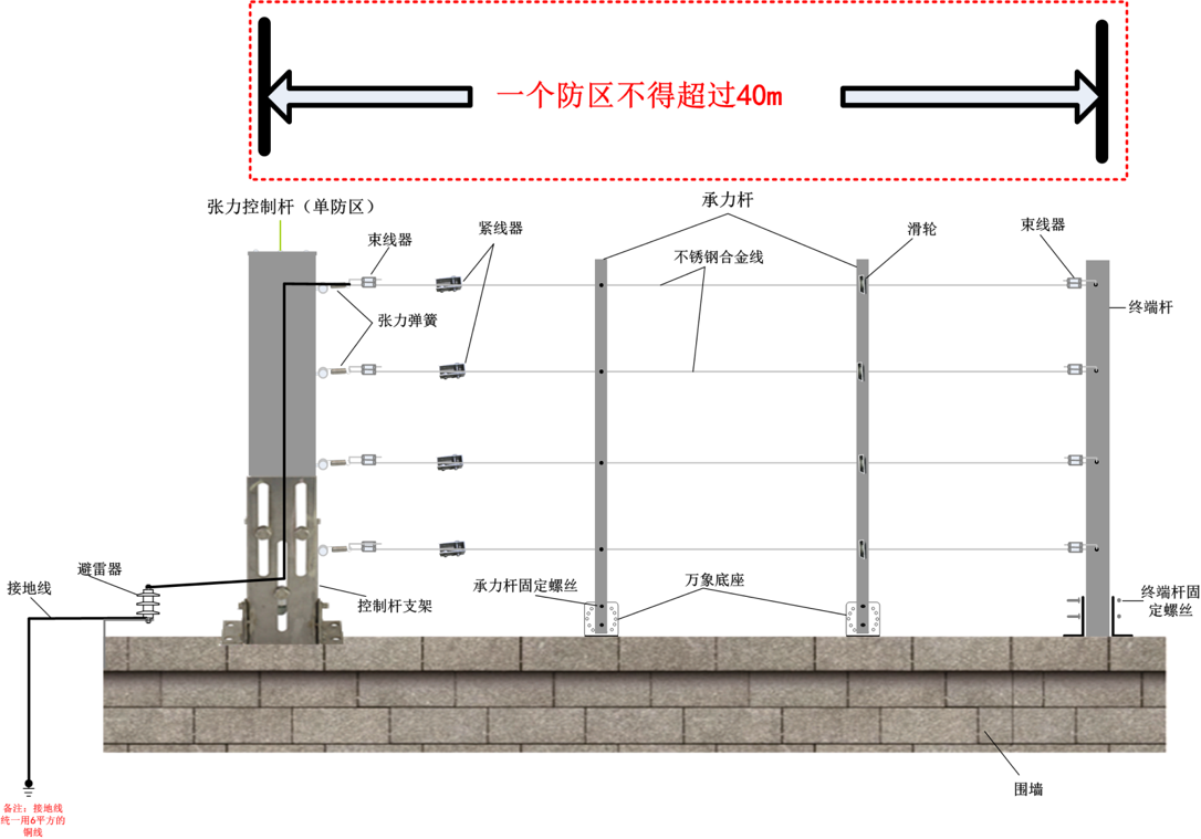 圖片 1.png 圖片 1.png