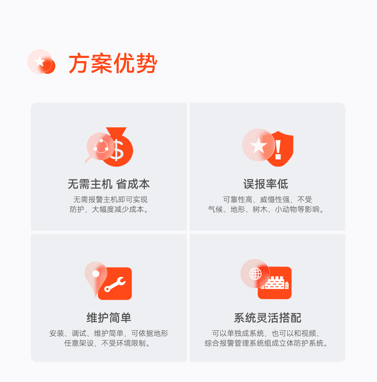 豪恩周界入侵報警解決方案--推文長圖版_05.jpg