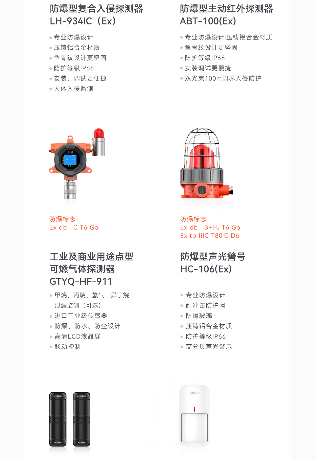 豪恩綜合管廊報警解決方案-_10.jpg
