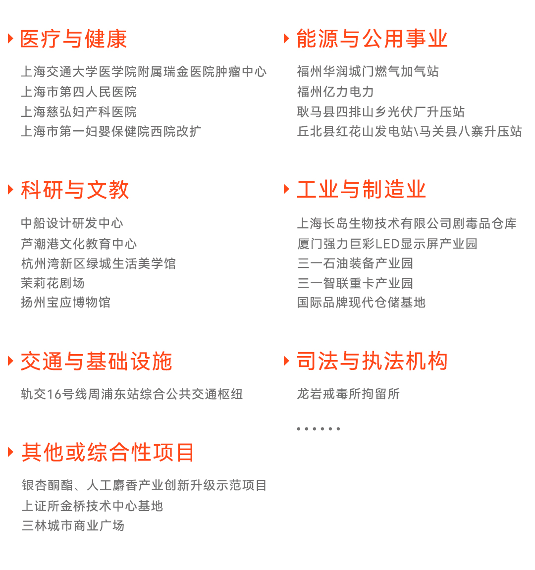 項目排版最終.jpg