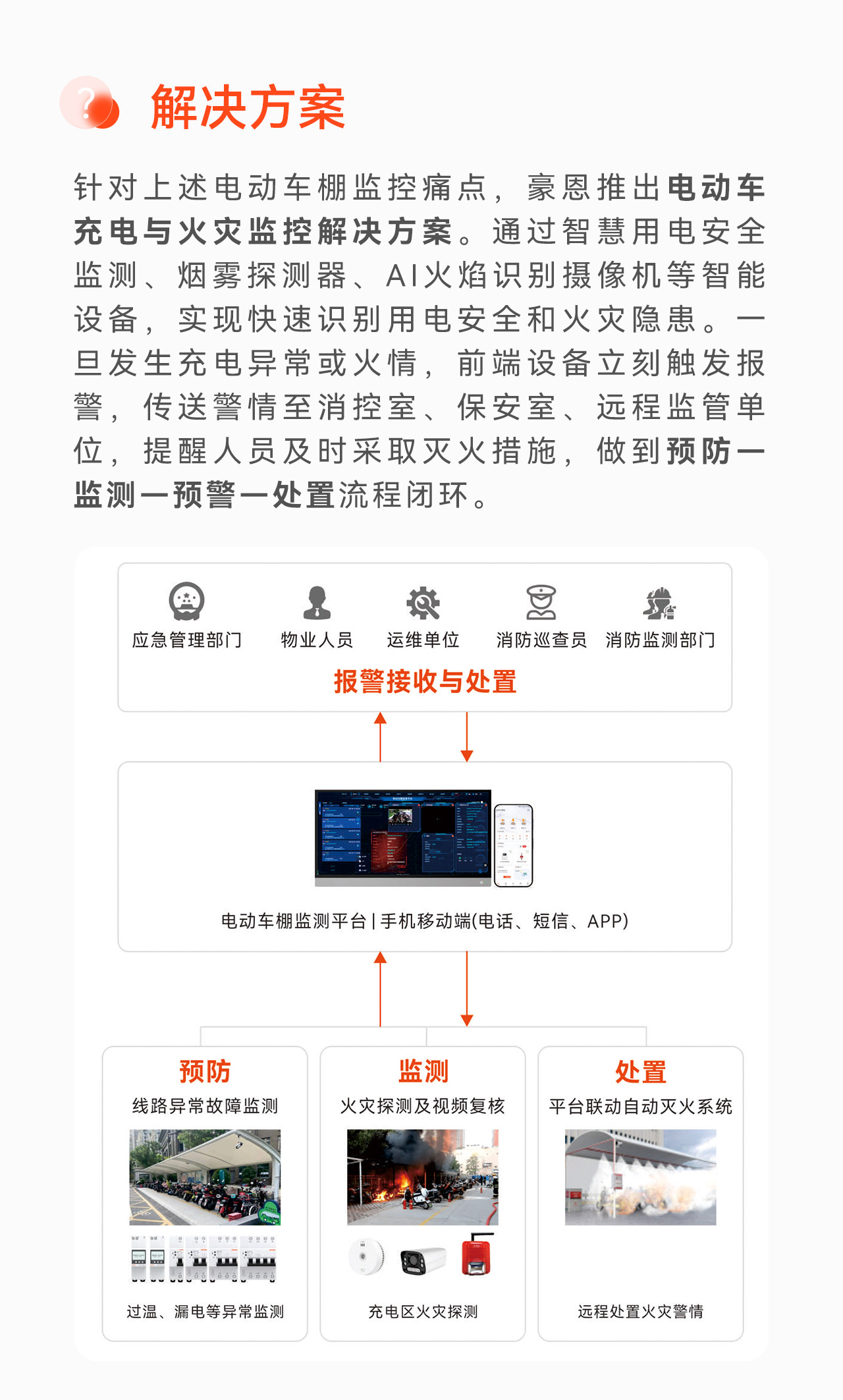 電動車充電與火災(zāi)監(jiān)控解決方案_03.jpg