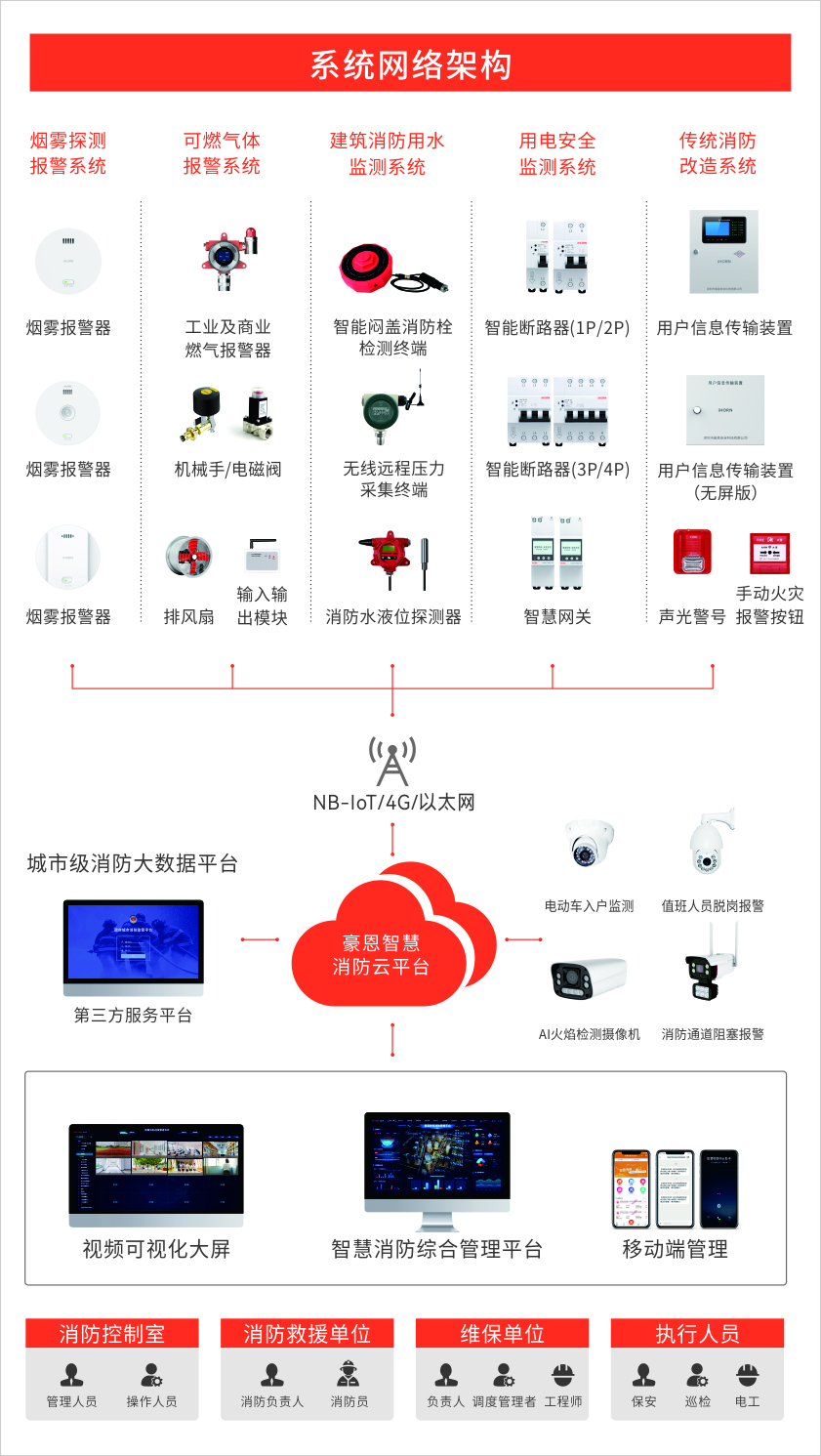 框架圖.jpg