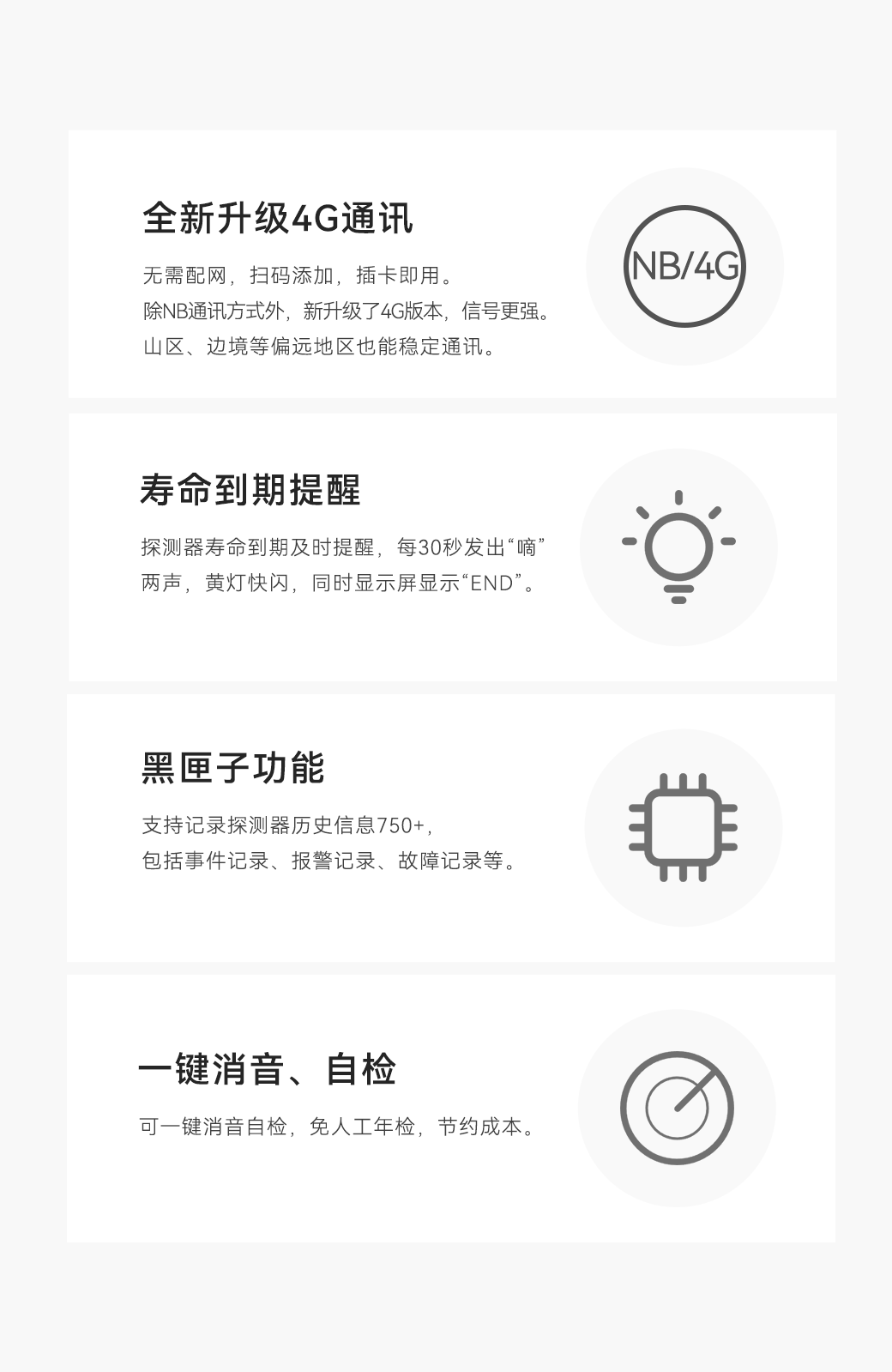 一氧化碳探測器+JM-LH-803-4G_10.gif