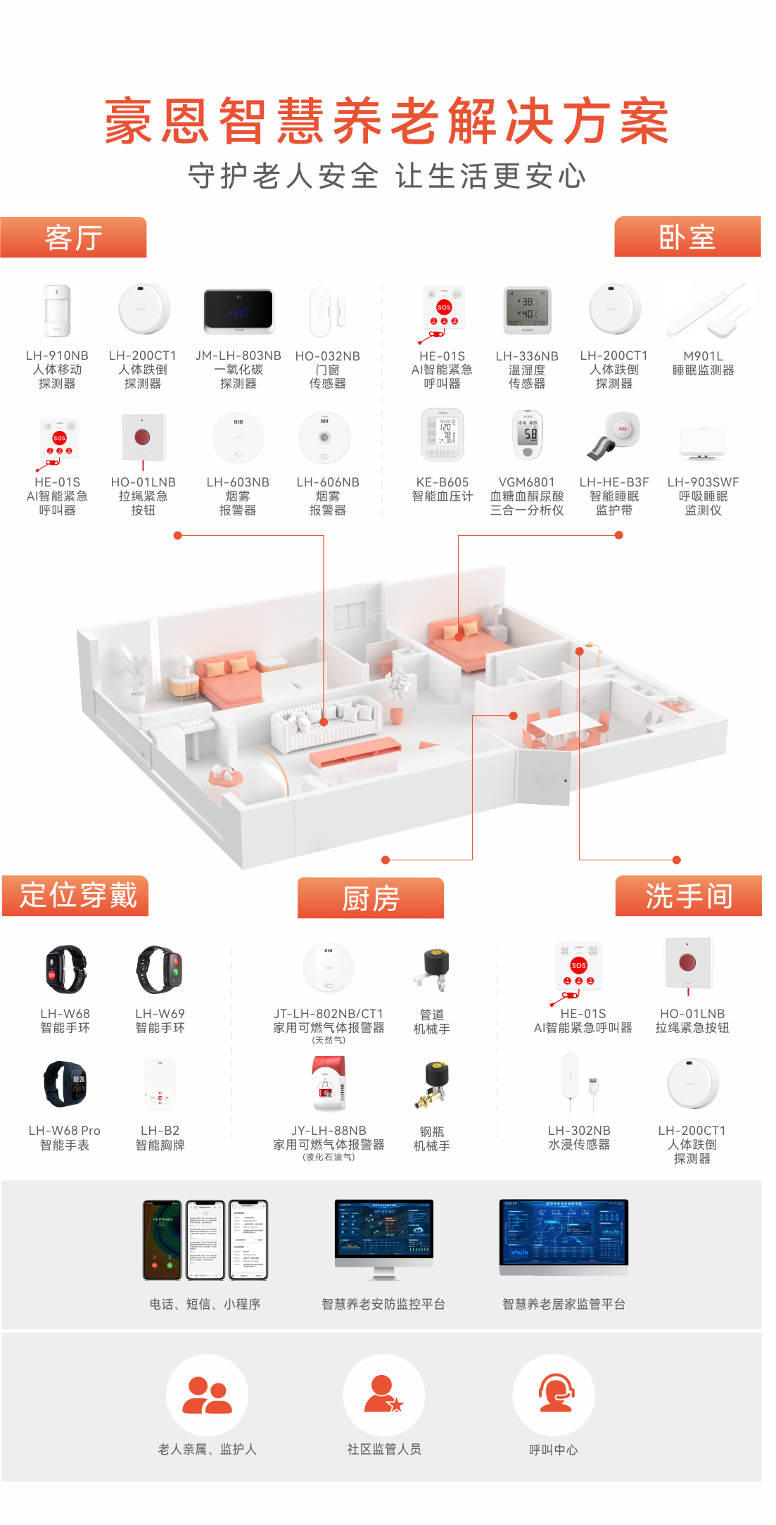 框架圖.png