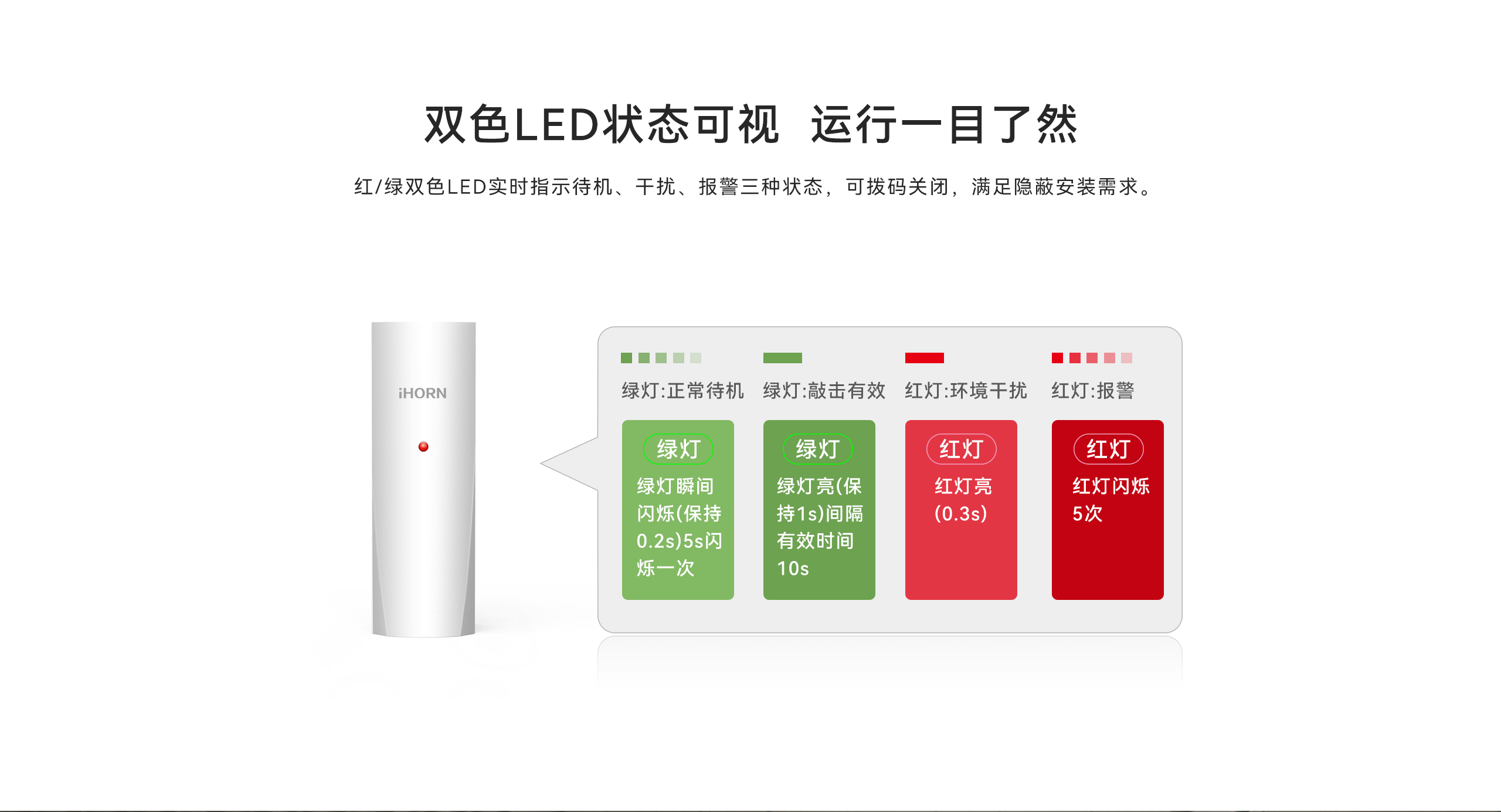 有線振動探測器-LH-502-07.gif