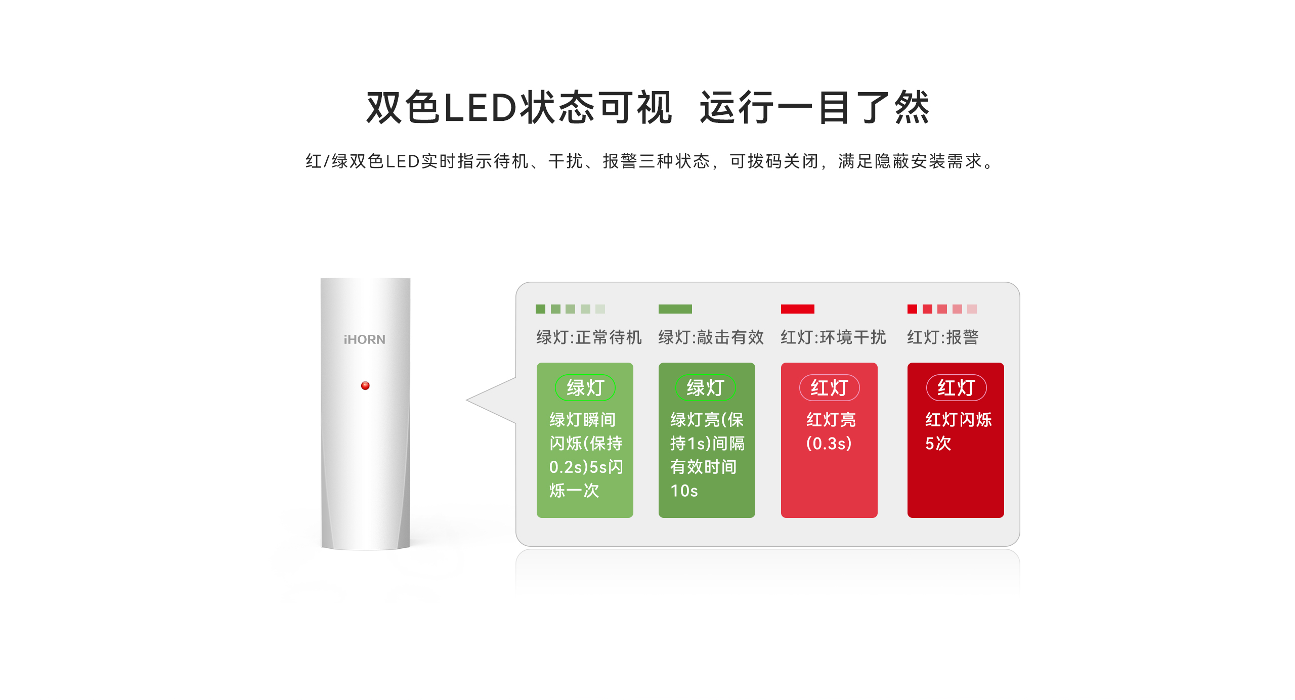 有線振動(dòng)探測(cè)器-LH-502-2560_07.png 有線振動(dòng)探測(cè)器-LH-502-2560_07.png